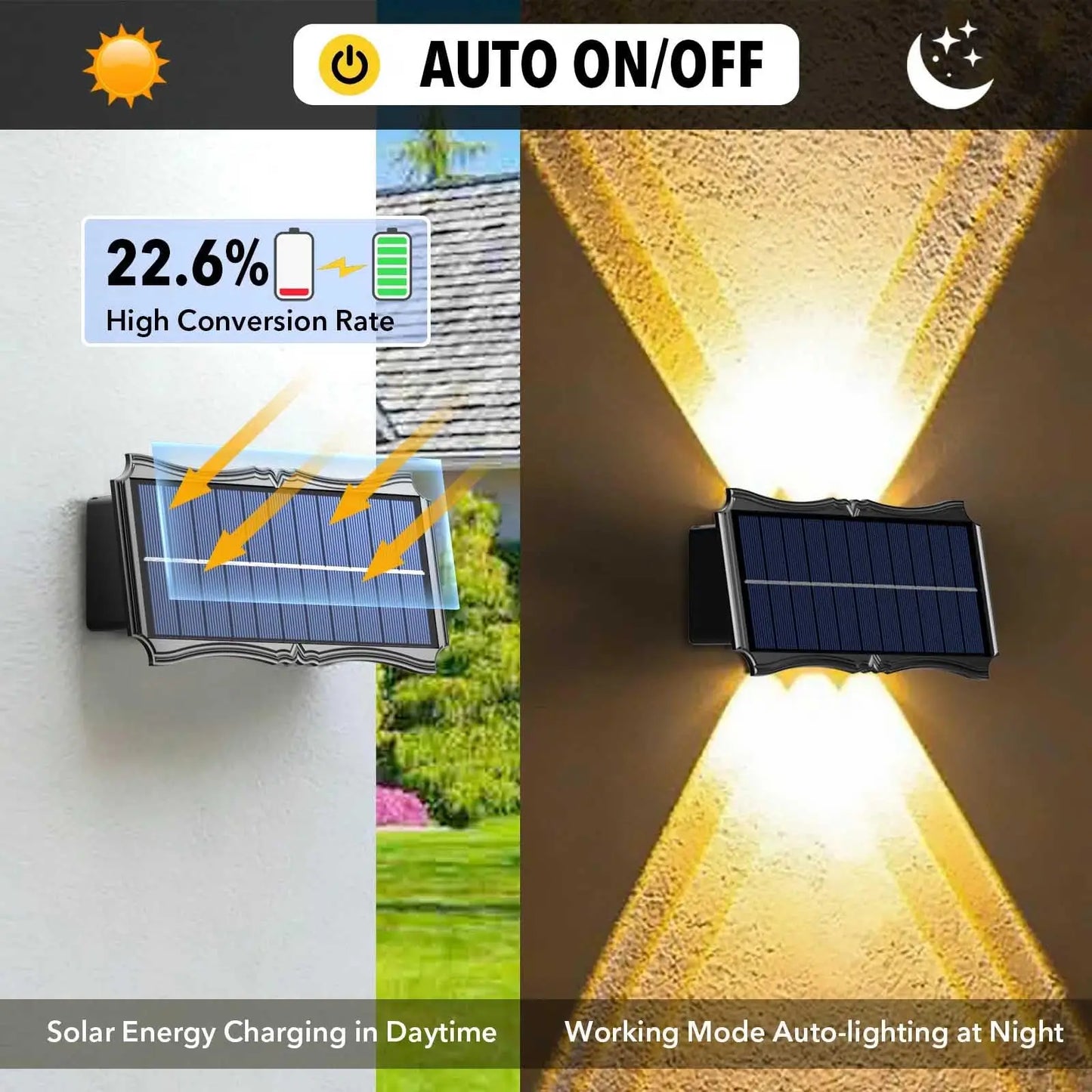 Solar Wall Outdoor Lamps Waterproof Garden Decoration Warm Exterior Wall Lights