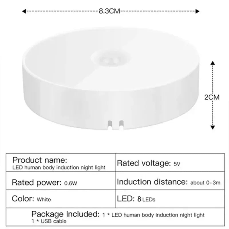 LED Smart Human Body Sensor Cabinet Night Lights