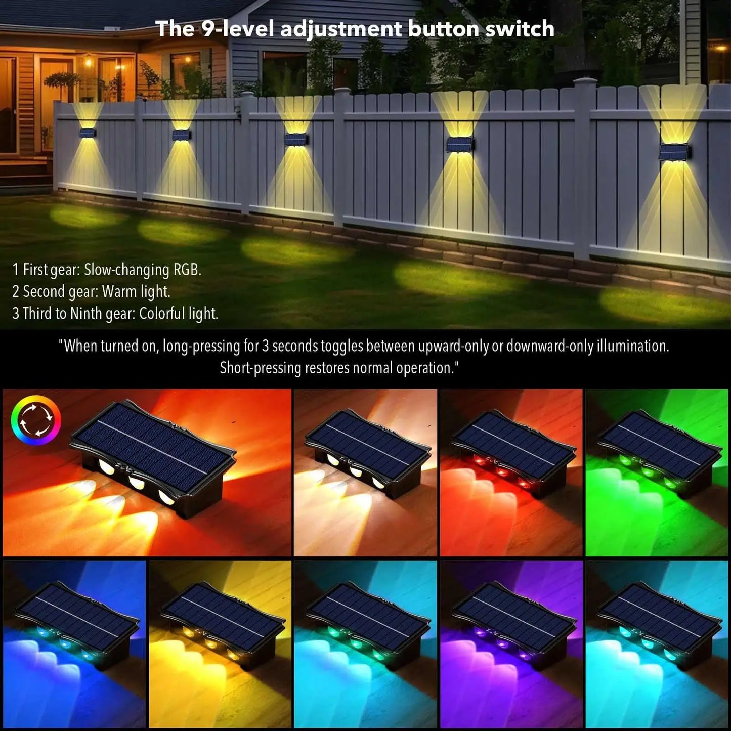 Solar Wall Outdoor Lamps Waterproof Garden Decoration Warm Exterior Wall Lights